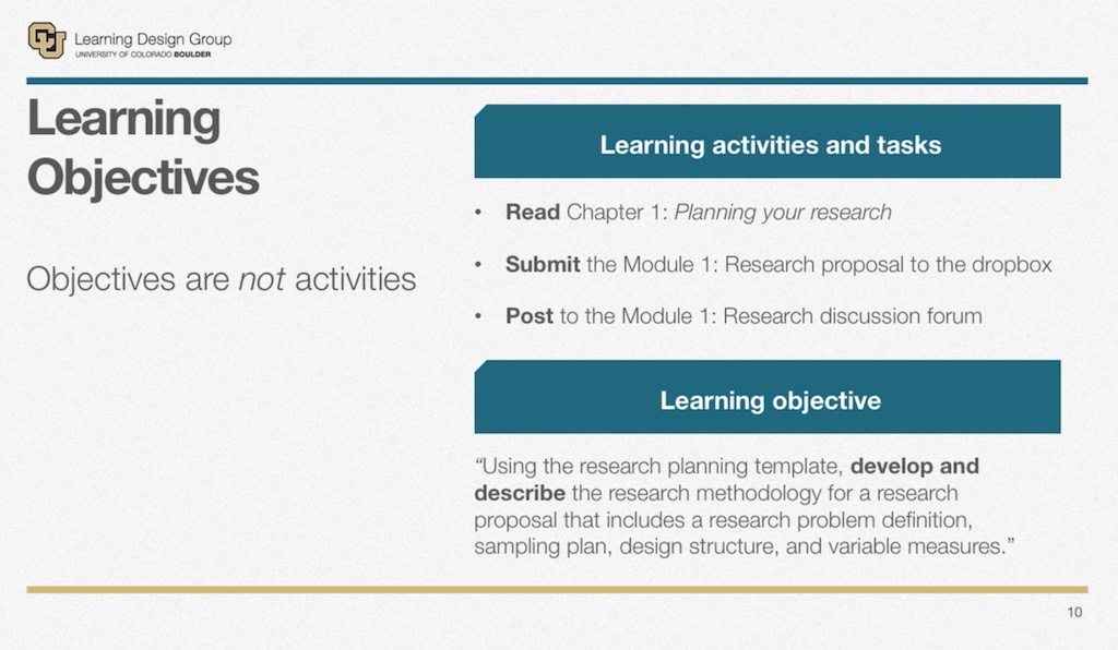 Objectives vs. learning activities
